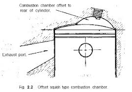 Dasar-dasar Tuning Mesin Empat-Langkah