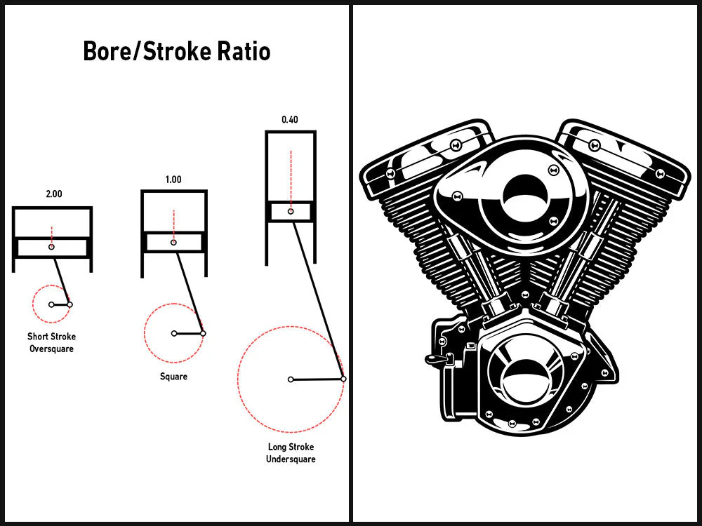 Stroking vs. Boring: Mana yang Lebih Efektif untuk Bore-Up Mesin Motor?